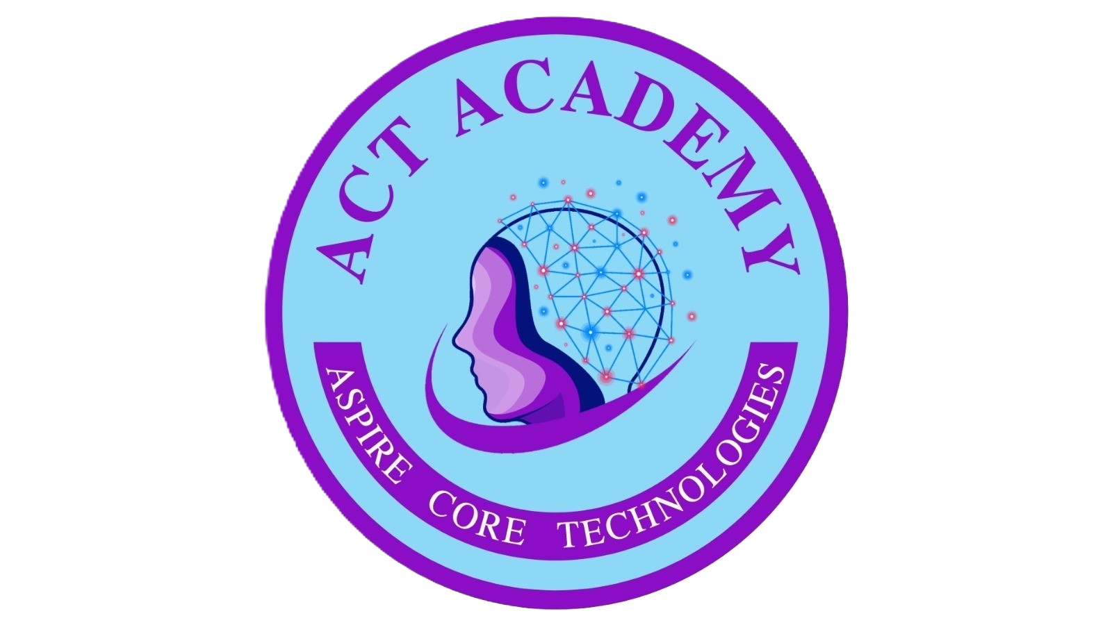 ACT Academy Logo