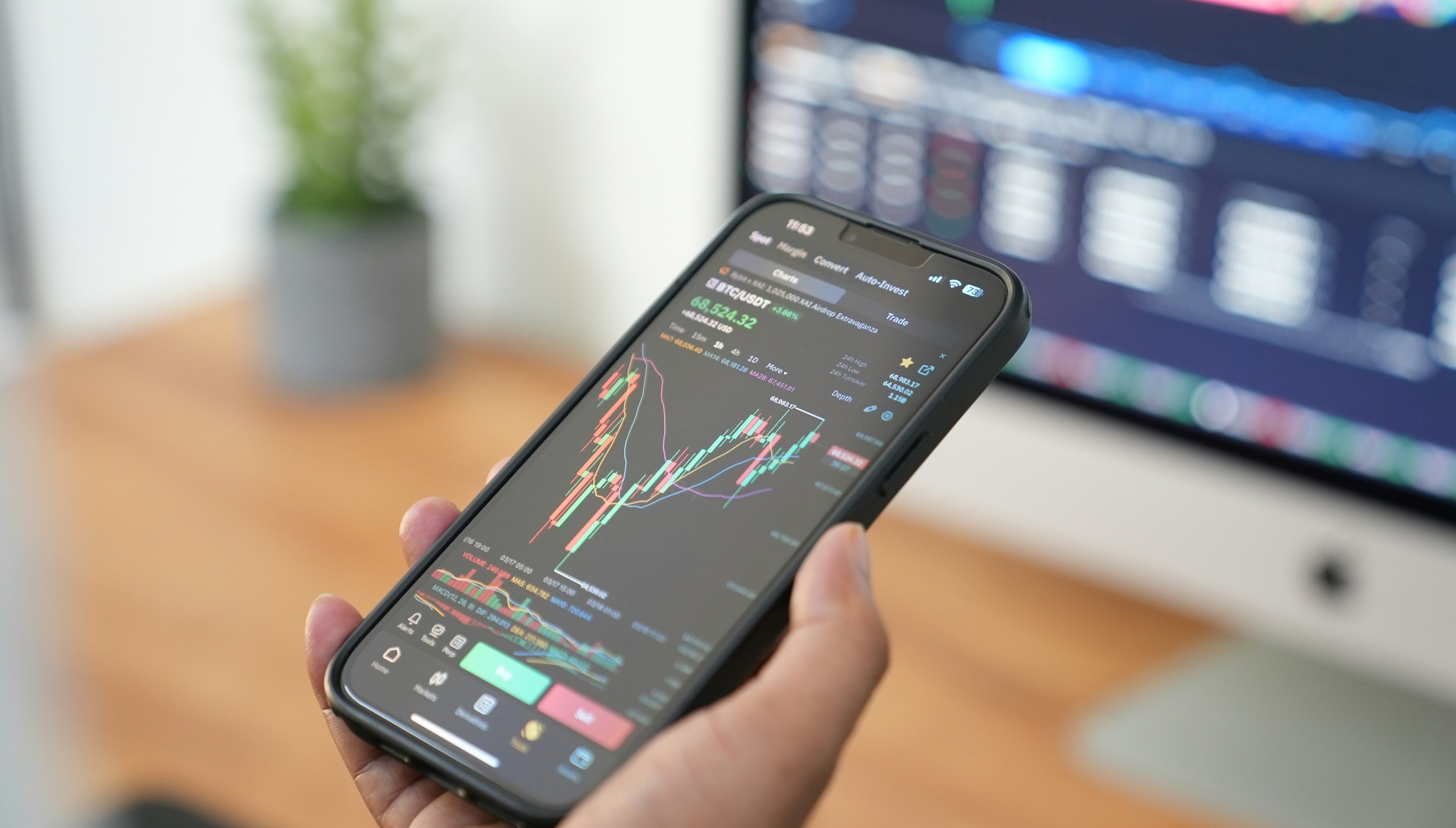 Forex Trading